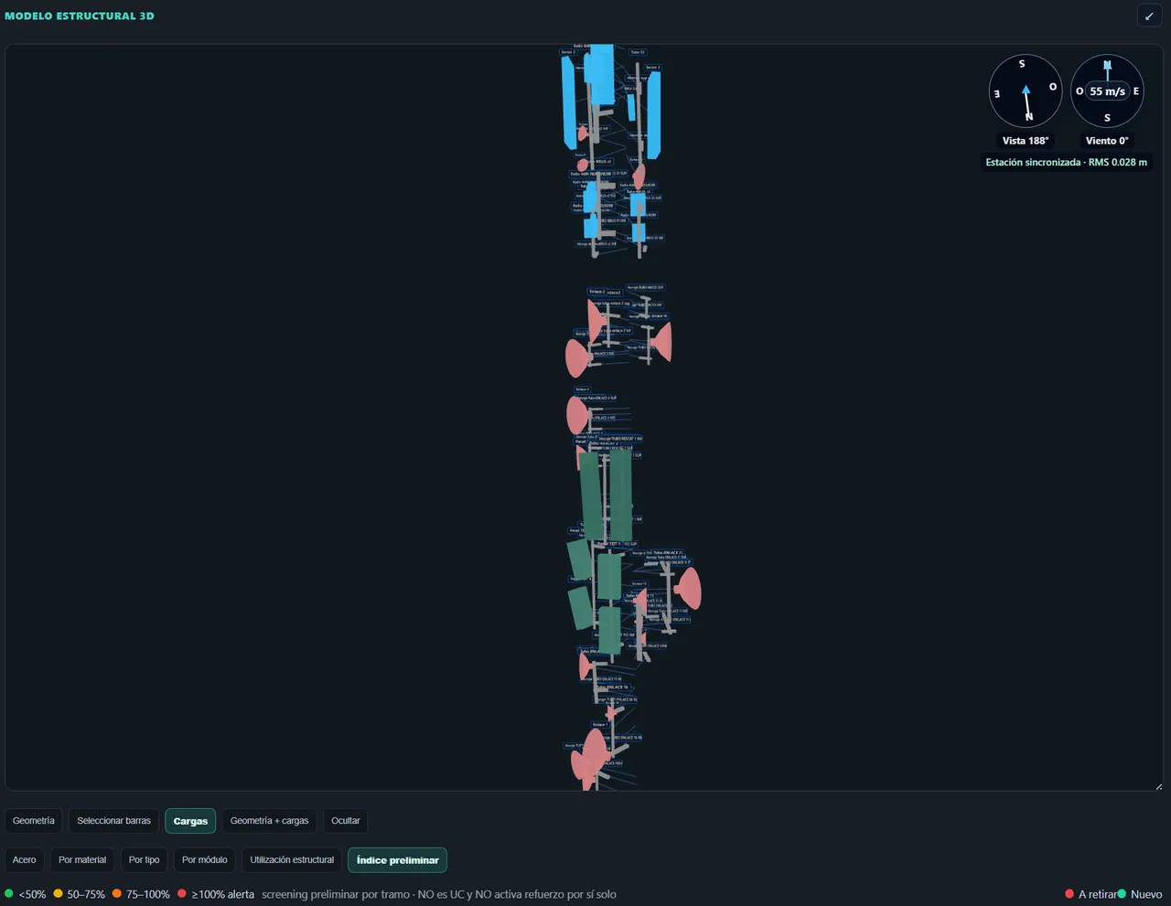 Visualización de las cargas y equipos instalados en el modelo CVE de TAMS